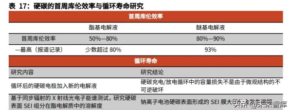 钢钢钢钢钠好多水免费版：探讨其在现代材料科学中的应用与发展趋势分析