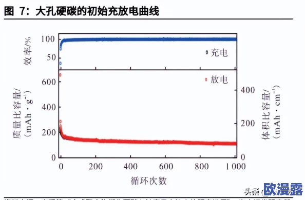 钢钢钢钢钠好多水免费版：探讨其在现代材料科学中的应用与发展趋势分析