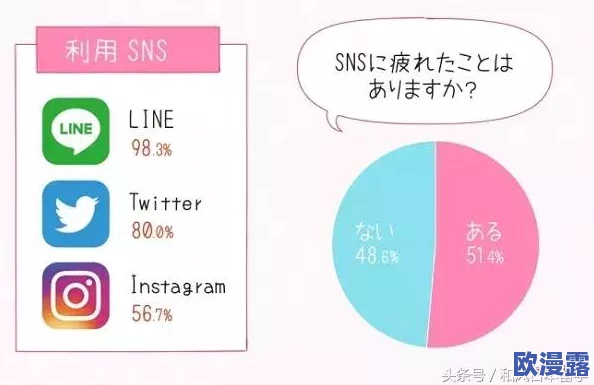 日本人如何在社交场合中运用幽默与技巧成功泡妞的研究分析与实证探讨