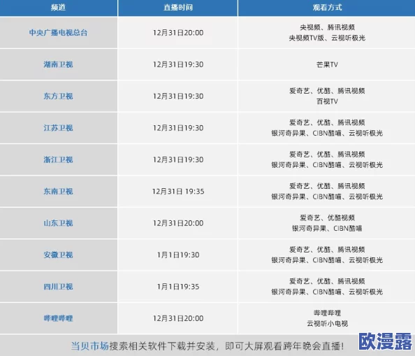 少女TV视频哔哩哔哩免费：分析其平台特色、用户互动和内容多样性的重要性