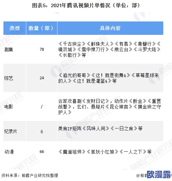 少女TV视频哔哩哔哩免费：分析其平台特色、用户互动和内容多样性的重要性