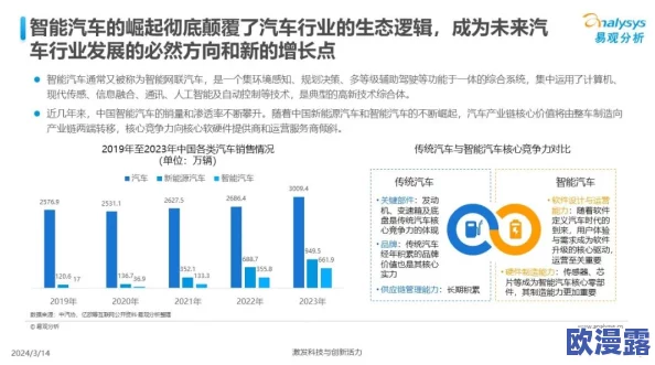 成品网站5668：分析其在电子商务领域的应用与发展趋势，探讨用户体验与市场竞争力的关系