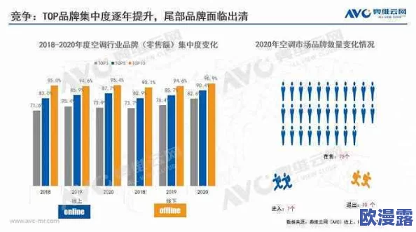 SSIS-719进展：新技术应用与市场反响分析，推动行业发展与创新潜力的全面评估