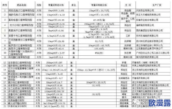欧洲尺码日本尺码专线美国又迎来新变化，消费者购物体验将大幅提升，期待更多国际品牌参与