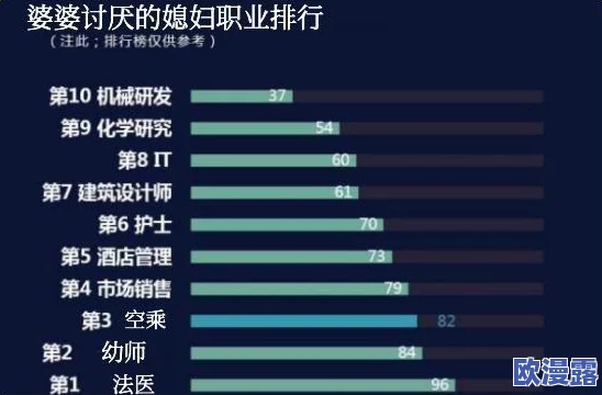 老师让我吃她-胸 摸-她-奶-樱花，课堂上发生的意外事件引发了同学们的热议与讨论