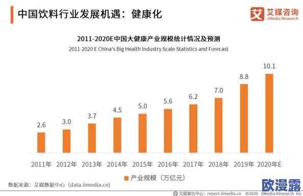 日韩黄色一级：最新进展揭示了该领域的变化与挑战，行业前景引发广泛关注与讨论