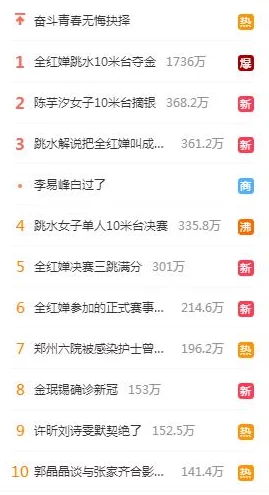 最色网已满18，网友热议：这个网站的内容是否真的适合成年人？各方观点引发讨论！