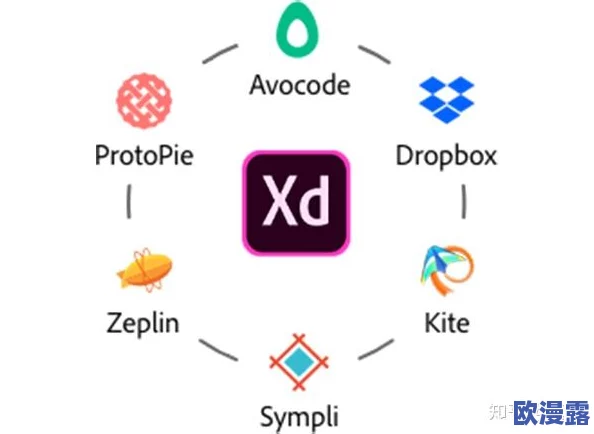xdvios安装包中文版：深入理解其功能与使用方法，助你轻松上手