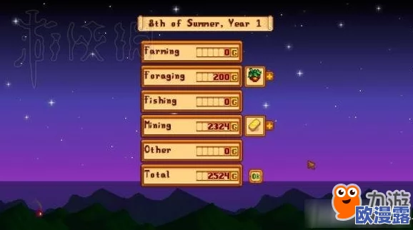 星露谷物语中如何有效出售鱼类及提升卖鱼收益技巧