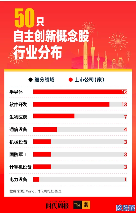 九幺黄91:新一代智能科技产品引领市场潮流,改变生活方式的创新之选 九幺黄91:新一代智能科技产品引领市场潮流,改变生活方式的创新之选