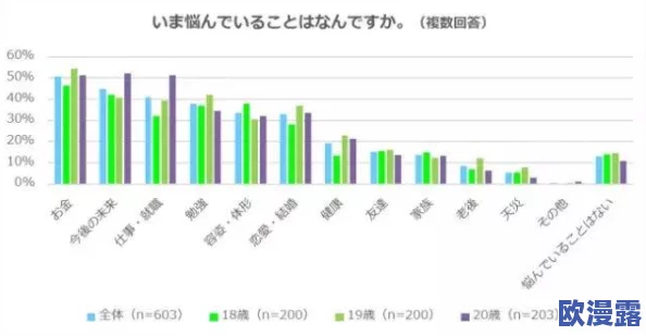 日本一线和三线的生活成本对比：深入分析不同城市之间在住房、交通、饮食等方面的消费差异与影响因素