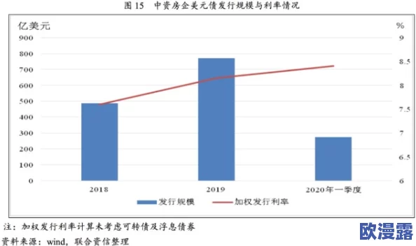 日本一线和三线的生活成本对比：深入分析不同城市之间在住房、交通、饮食等方面的消费差异与影响因素