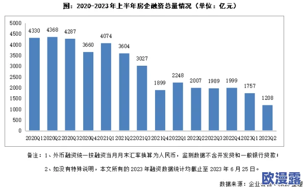 日本一线和三线的生活成本对比：深入分析不同城市之间在住房、交通、饮食等方面的消费差异与影响因素