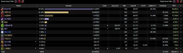 炉石传说标准模式高效疫病冲锋死亡骑士（DK）卡组构筑推荐