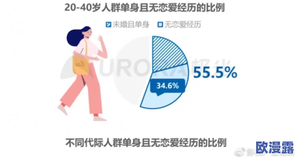 少妇bbbb搡bbbb:探讨现代社会中年轻女性的情感与性关系变化及其对家庭结构的影响 少妇bbbb搡bbbb:探讨现代社会中年轻女性的情感与性关系变化及其对家庭结构的影响