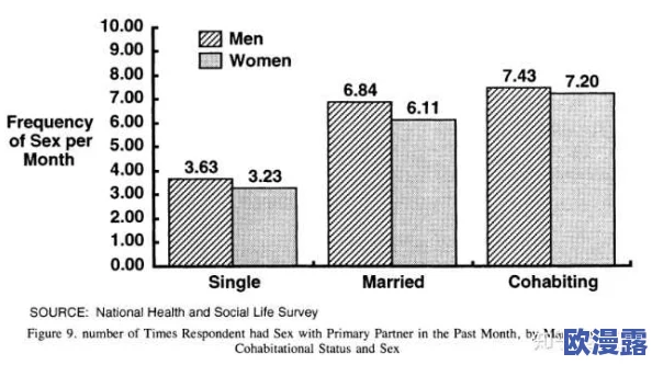 少妇bbbb搡bbbb:探讨现代社会中年轻女性的情感与性关系变化及其对家庭结构的影响 少妇bbbb搡bbbb:探讨现代社会中年轻女性的情感与性关系变化及其对家庭结构的影响