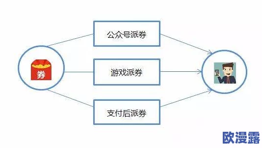 接待一个30mm的客户多少钱？了解不同服务和费用结构，助您做出明智决策！