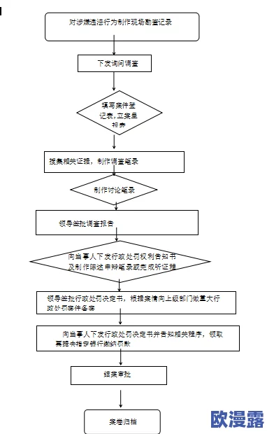山村老屋2全面攻略指南：详细解密与通关全流程解析