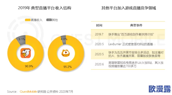 proumb站官网进入：最新进展与功能介绍，助力用户更便捷地获取信息和服务