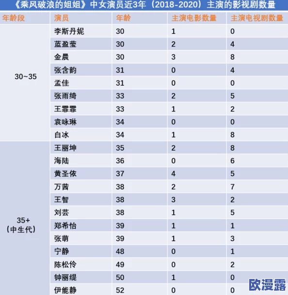 姐姐破产了:探讨金融危机对家庭的影响及如何走出经济困境的有效策略与建议 姐姐破产了:探讨金融危机对家庭的影响及如何走出经济困境的有效策略与建议