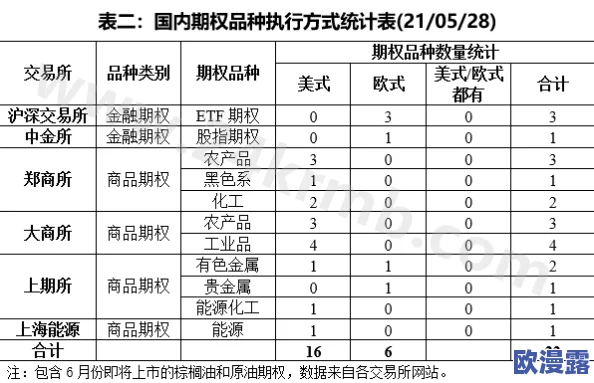 深度剖析魔卡之耀：森哨之殇的优缺点与全面攻略推荐指南