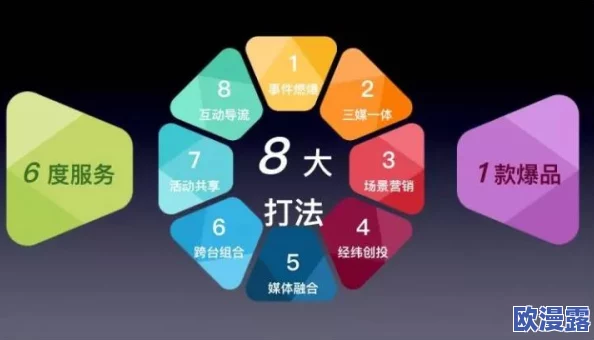 坤吧插小洞：新技术助力提升用户体验，未来发展前景广阔引发热议