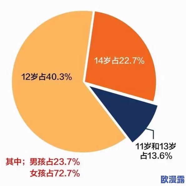 男生插女生软件:探讨社交应用对年轻人情感关系的影响与心理健康的相关性研究 男生插女生软件:探讨社交应用对年轻人情感关系的影响与心理健康的相关性研究