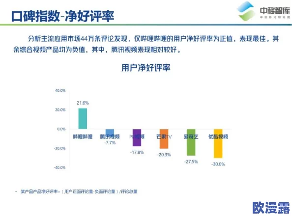 国外黄冈软件推广效果怎么样:基于市场反馈与用户体验的综合分析研究 国外黄冈软件推广效果怎么样:基于市场反馈与用户体验的综合分析研究