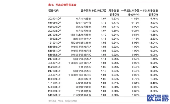 精东黄片：最新进展揭示其在成人娱乐行业中的影响与未来发展趋势分析