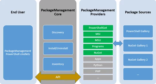 中国高清windows免费：最新进展与用户反馈分析，助力更多人享受高品质操作系统体验