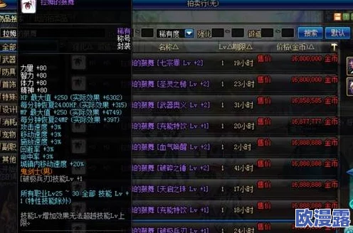 DNF五一套装对比:哪一款对角色提升效果更为显著? DNF五一套装对比:哪一款对角色提升效果更为显著?