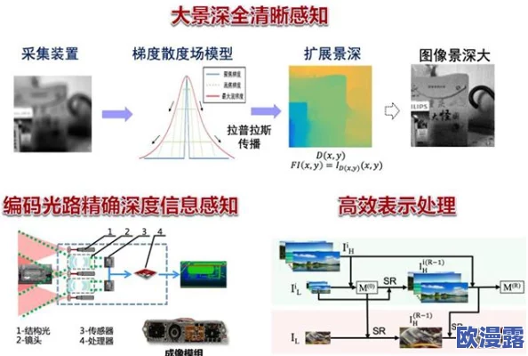 双子母线性能2：据说这款产品隐藏了惊人的技术革新，引发业内热议