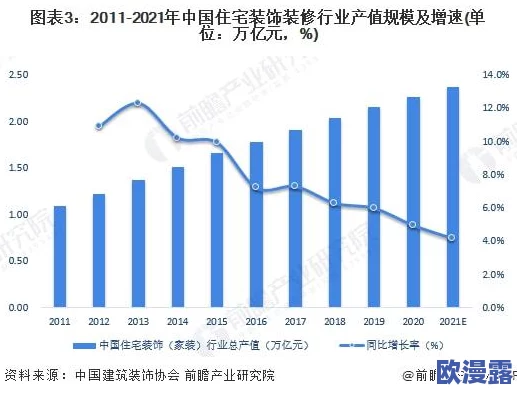 17c最新版：全面解析其在现代科技应用中的重要性与未来发展趋势的深度研究与分析