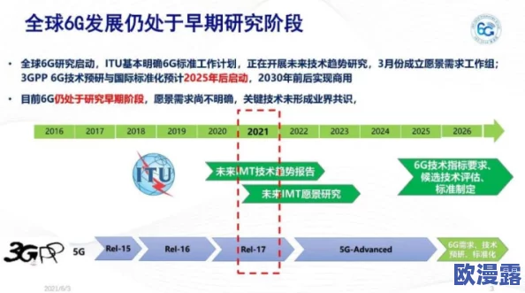 17c最新版：全面解析其在现代科技应用中的重要性与未来发展趋势的深度研究与分析