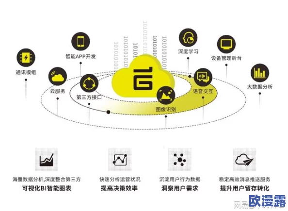 17c最新版：全面解析其在现代科技应用中的重要性与未来发展趋势的深度研究与分析