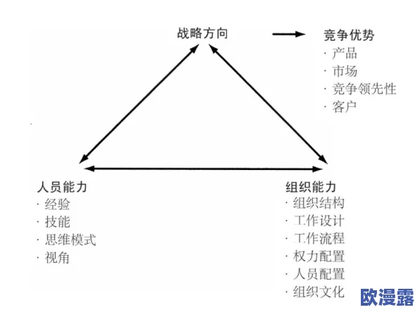 知己知彼战法给谁用?解析其在现代竞争中的应用与影响,助力个人和团队提升战略思维能力 知己知彼战法给谁用?解析其在现代竞争中的应用与影响,助力个人和团队提升战略思维能力