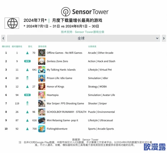 2024年必玩贪吃蛇游戏大盘点及下载排行推荐