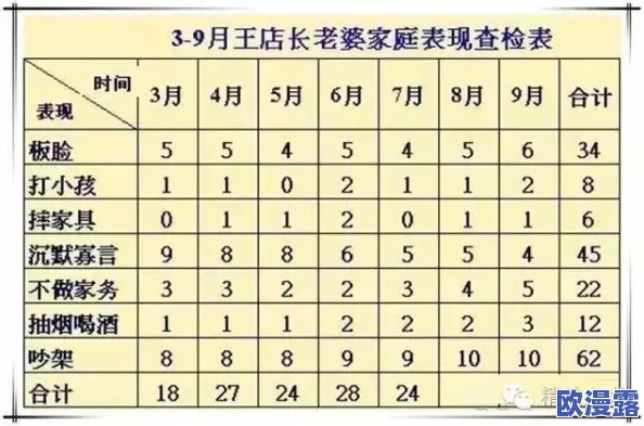 安其拉开门任务详细流程及关键步骤、注意事项与常见问题解答
