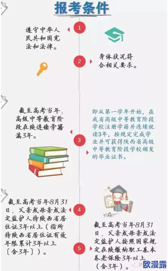 安其拉开门任务详细流程及关键步骤、注意事项与常见问题解答