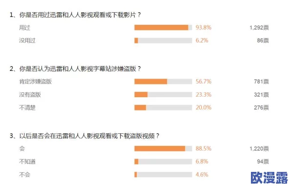 有没有免费的咸片？了解当前网络上可获取的资源和平台，分享用户体验与推荐