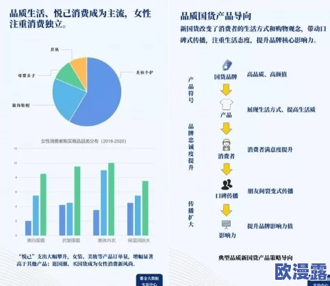 国色天香精品一卡2卡3卡最新进展:全新产品线发布,提升用户体验与服务质量,助力市场竞争力增强 国色天香精品一卡2卡3卡最新进展:全新产品线发布,提升用户体验与服务质量,助力市场竞争力增强