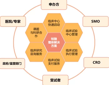 太9.cv：最新进展揭示了该项目在技术创新和市场应用方面的重要突破与前景分析