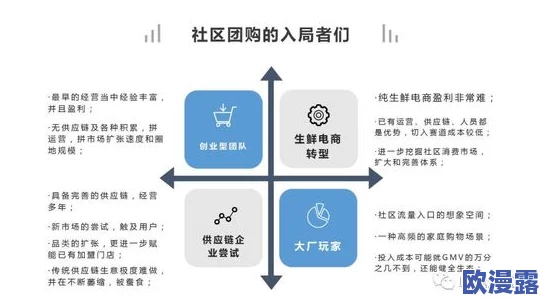 揭秘黑料社区：揭示其背后的运作机制与影响力，深度分析用户行为及内容传播的现状与未来发展趋势