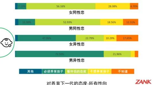 女上男下120秒：探讨性别角色在短时间亲密关系中的表现与影响因素分析