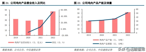 泡面番剧肉食系2024年一月新番推荐：热血、搞笑与冒险的完美结合，带你领略不一样的动画世界