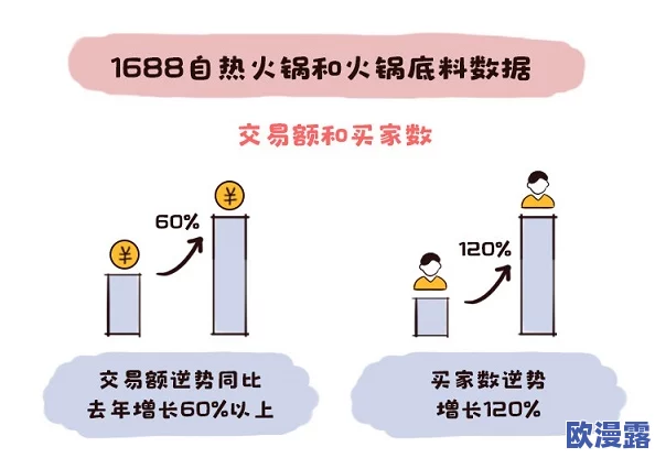 吃 网cgw01：新兴网络平台如何改变我们的饮食习惯与消费方式？