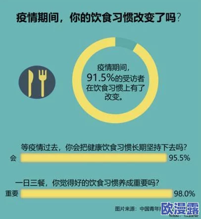 吃 网cgw01：新兴网络平台如何改变我们的饮食习惯与消费方式？