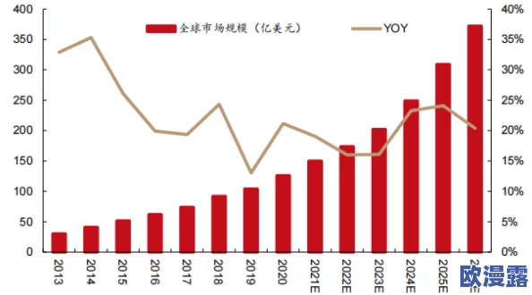 成色y31.1.1：最新进展揭示了该项目在技术创新和市场应用方面的重要突破与前景分析