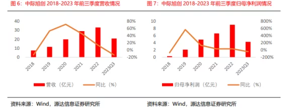 成色y31.1.1：最新进展揭示了该项目在技术创新和市场应用方面的重要突破与前景分析