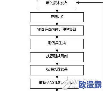 操比应用：基于用户体验与功能需求的综合分析与优化策略研究